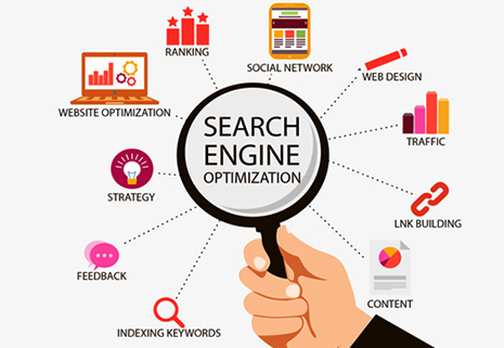 seo-services-in-ludhiana